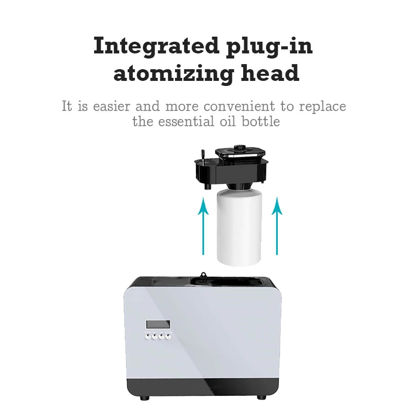Aroma Perfume, Fragrance, Essential Oil Air Purifier